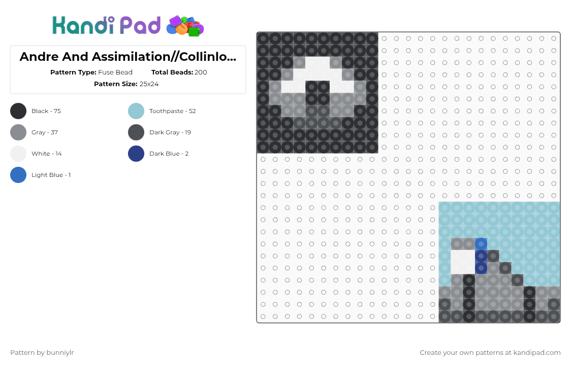 Andre And Assimilation//Collinlock16 - Fuse Bead Pattern by bunniylr on Kandi Pad - gray,light blue,collinlock16,minecraft,arg