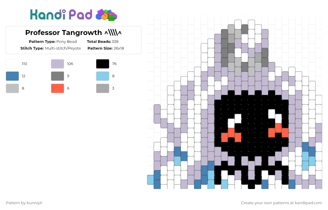 Professor Tangrowth ^\\\\\\\\^ - Pony Bead Pattern by bunniylr on Kandi Pad - white,pink,pokopia,pokemon,tangrowth,blue