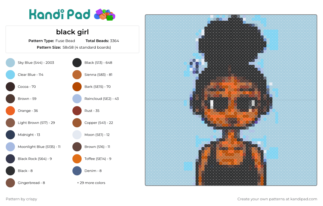 black girl - Fuse Bead Pattern by crispy on Kandi Pad - female,girl,character,cartoon,portrait,stylized,thoughtful expression,vibrant,creative edge,black,brown