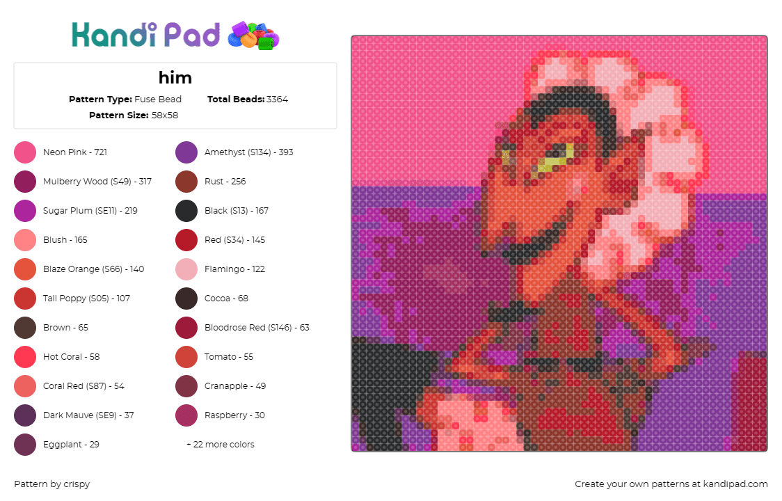 him - Fuse Bead Pattern by crispy on Kandi Pad - him,powerpuff girls,demon,cartoon network,nostalgic,animation,classic,red