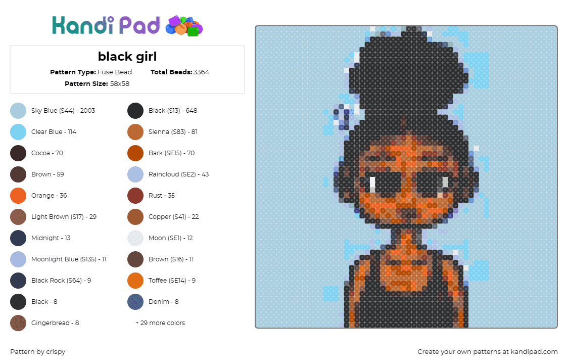 black girl - Fuse Bead Pattern by crispy on Kandi Pad - female,girl,character,cartoon,portrait,stylized,thoughtful expression,vibrant,cr