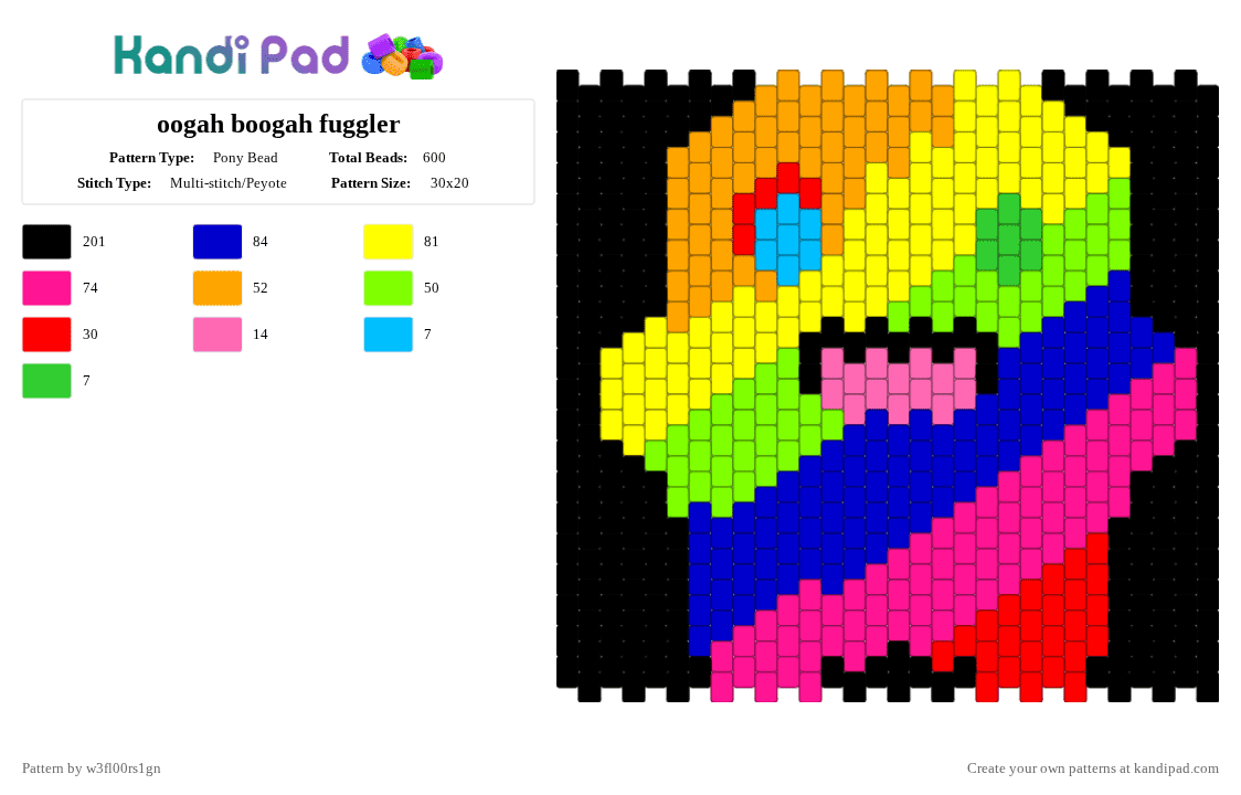 oogah boogah fuggler - Pony Bead Pattern by w3fl00rs1gn on Kandi Pad - be you, colorful, fugler, green, june is near, monster, oogah boogah, pink, pride, rainbow, yay, yellow