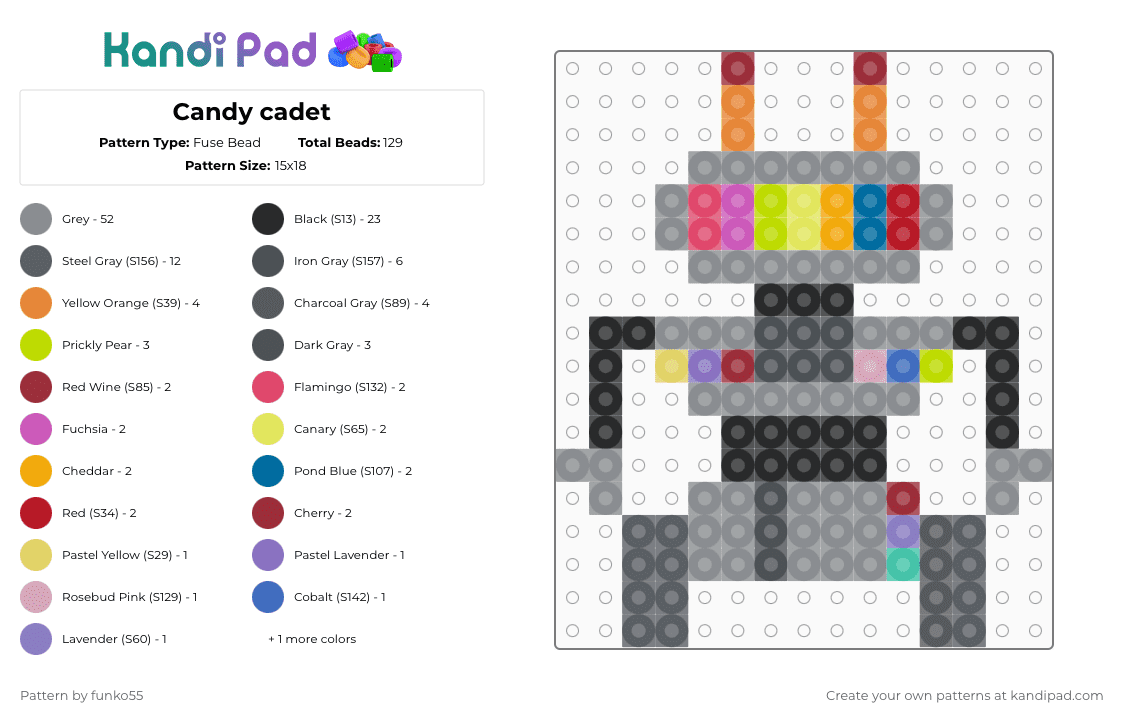 Candy cadet - Fuse Bead Pattern by funko55 on Kandi Pad - gray,fnaf,candy cadet,colourful