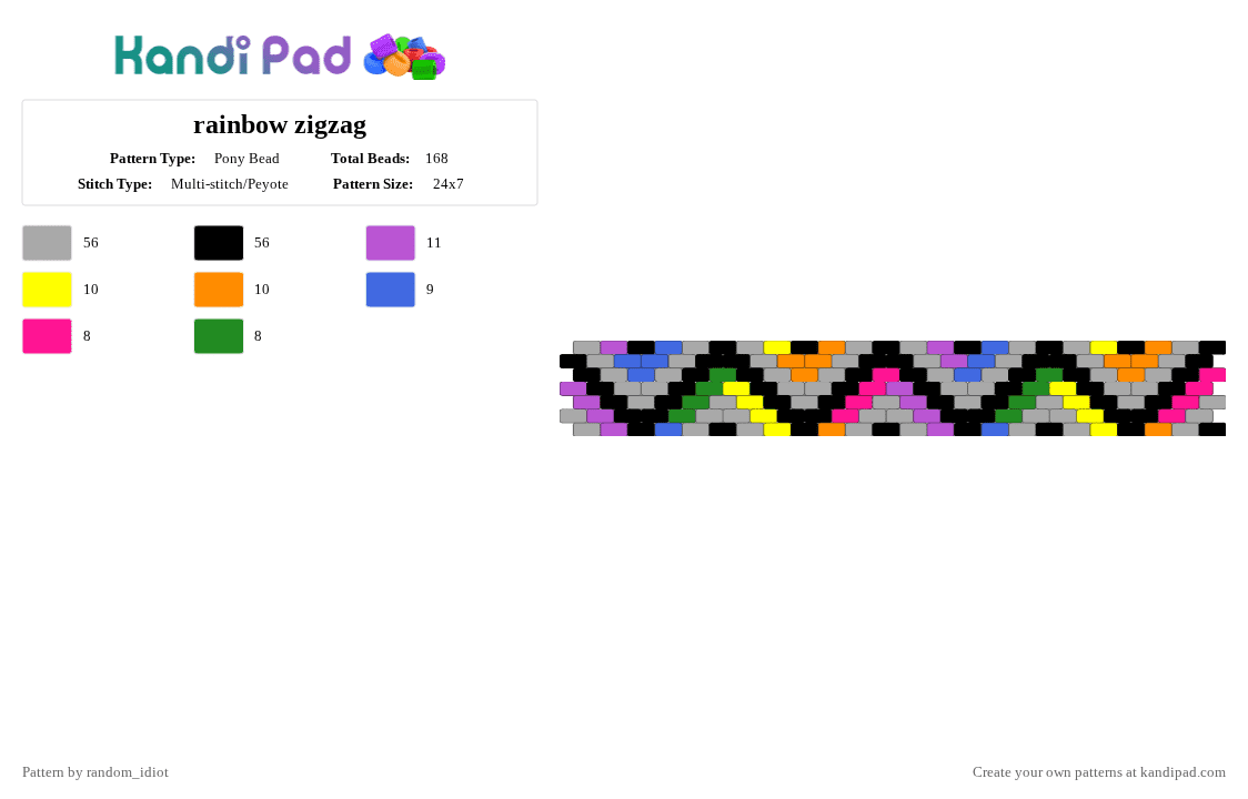 rainbow zigzag - Pony Bead Pattern by random_idiot on Kandi Pad - beige,pink,rainbow,peyote,horizontal peyote,zigzag,gray,black