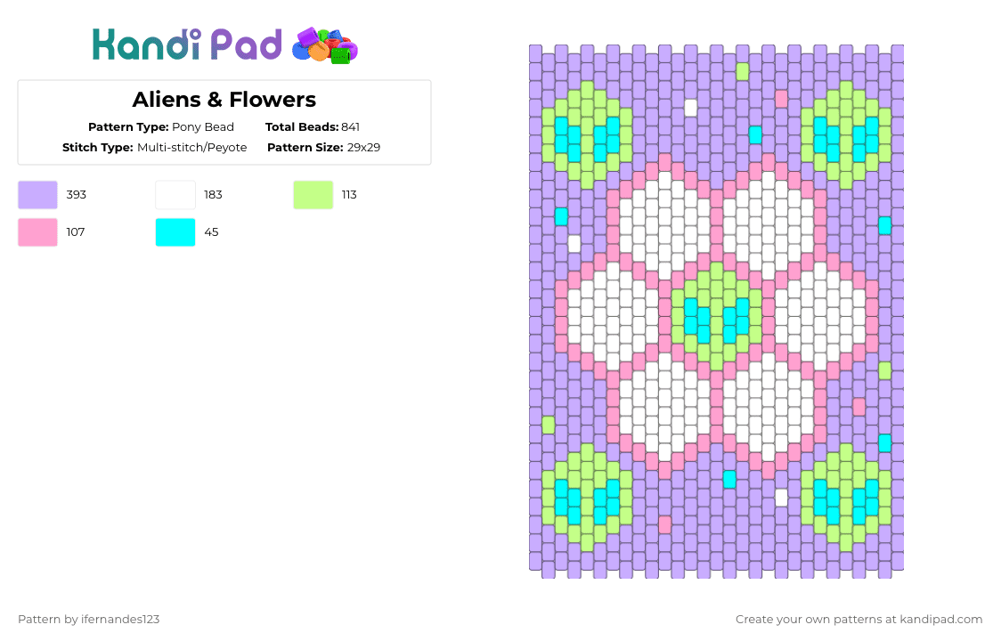 Aliens & Flowers - Pony Bead Pattern by ifernandes123 on Kandi Pad - pink