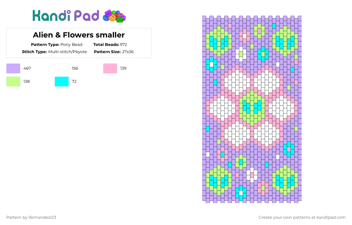 Alien & Flowers smaller - Pony Bead Pattern by ifernandes123 on Kandi Pad - pink