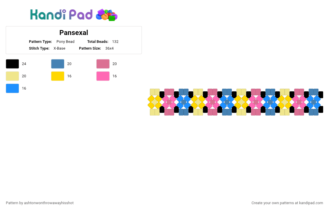 Pansexal - Pony Bead Pattern by ashtonwonthrowawayhisshot on Kandi Pad - pink, yellow