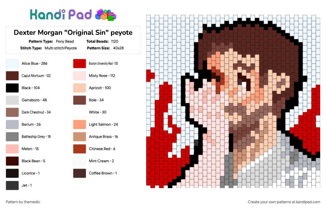 Dexter Morgan \