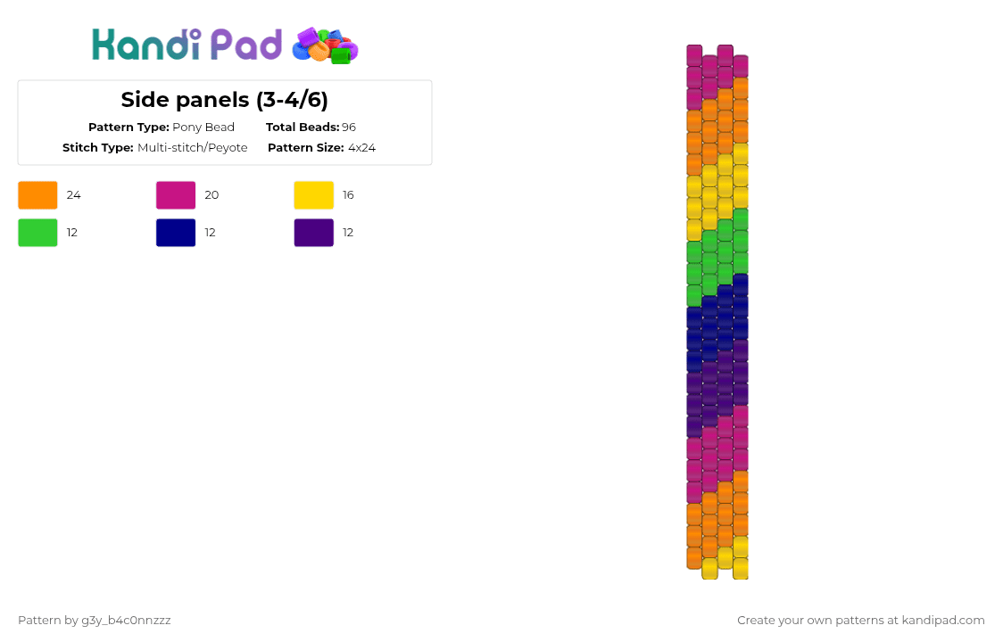Side panels (3-4/6) - Pony Bead Pattern by g3y_b4c0nnzzz on Kandi Pad - pink,orange,purple