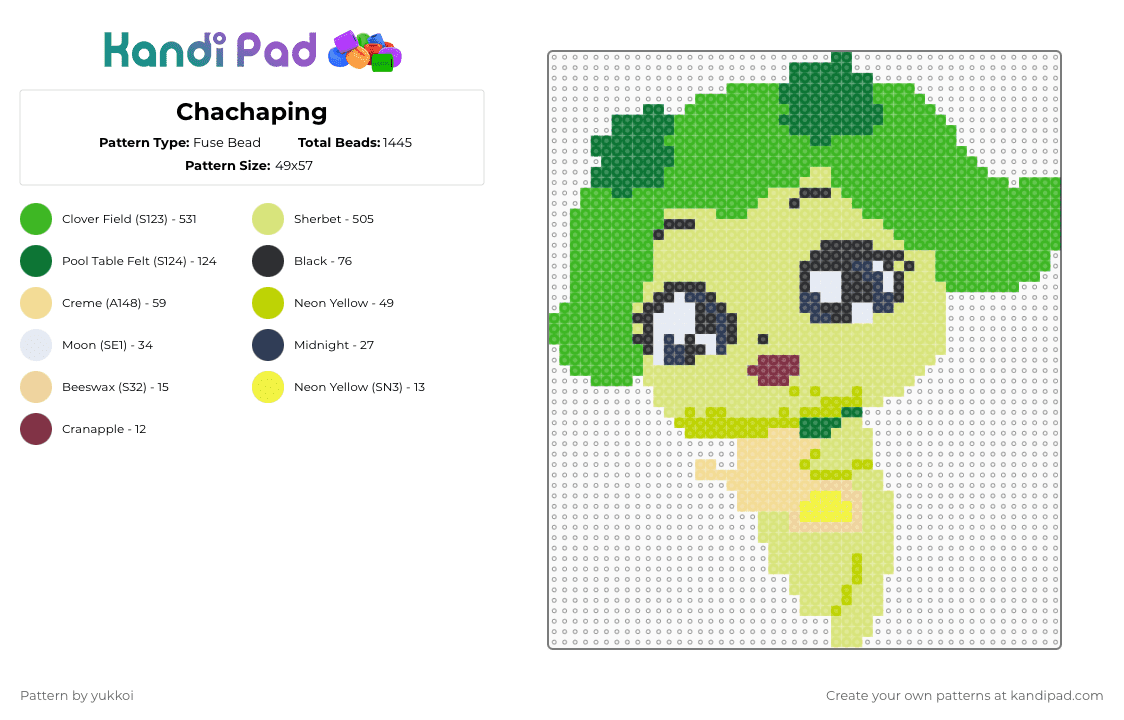 Chachaping - Fuse Bead Pattern by yukkoi on Kandi Pad - green,yellow,teenieping,chachaping,cute,clover,catch teenieping