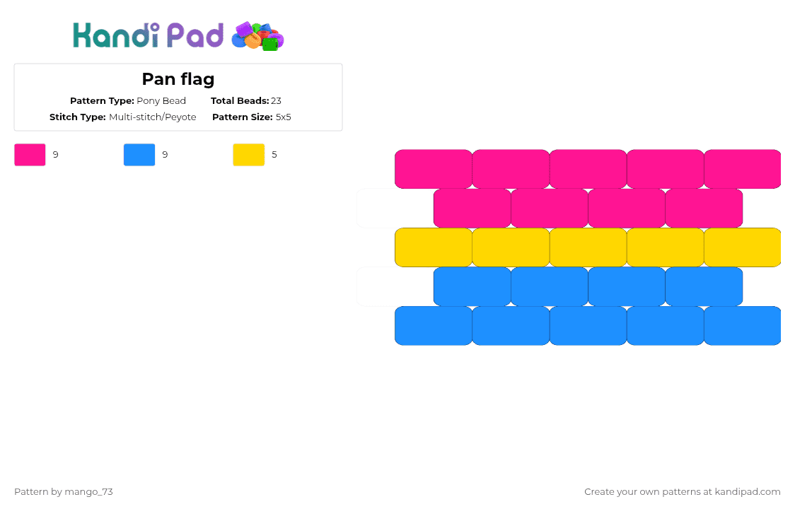 Pan flag - Pony Bead Pattern by mango_73 on Kandi Pad - pink,light blue,pride,pan,pansexual,flag