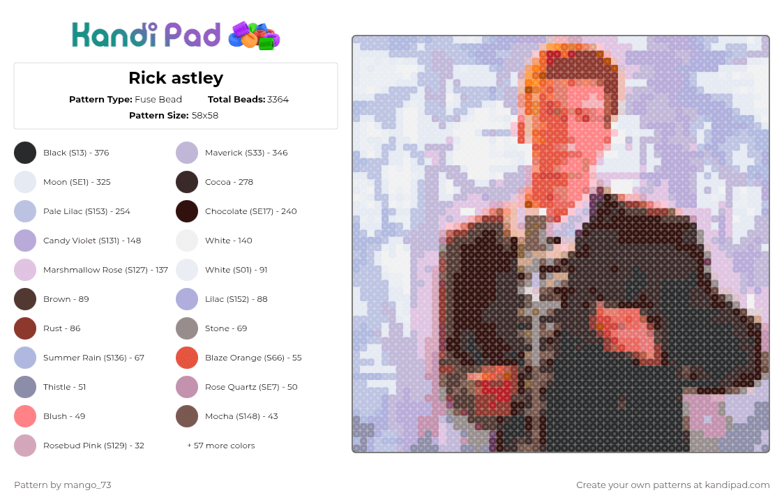 Rick astley - Fuse Bead Pattern by mango_73 on Kandi Pad - pink,red,brown,rick astley,rickroll,meme,funny