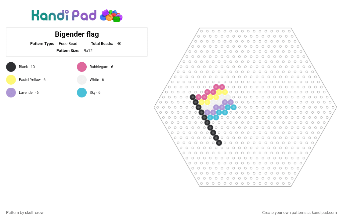 Bigender flag - Fuse Bead Pattern by skull_crow on Kandi Pad - pink