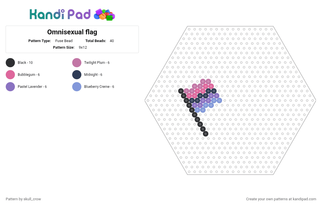 Omnisexual flag - Fuse Bead Pattern by skull_crow on Kandi Pad - pink,omni,omnisexual,pride,flag