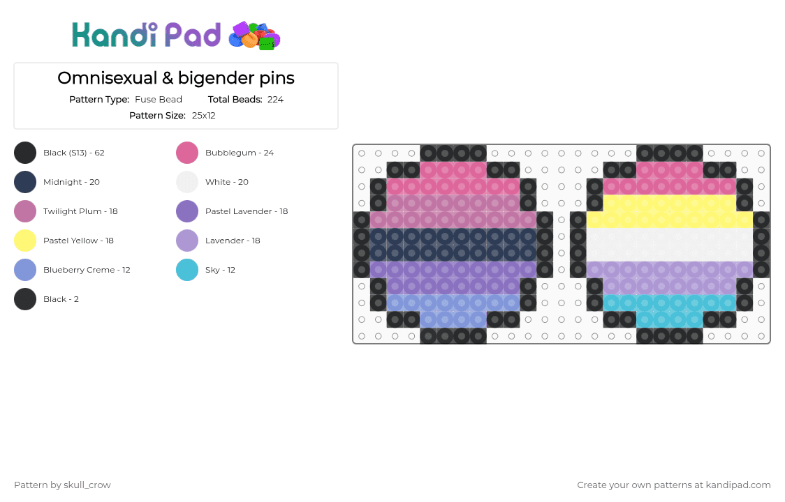 Omnisexual & bigender pins - Fuse Bead Pattern by skull_crow on Kandi Pad - pink