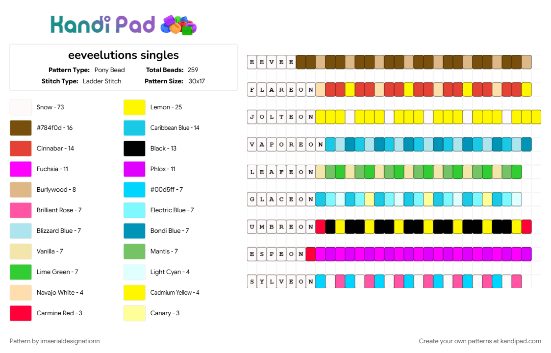 eeveelutions singles - Pony Bead Pattern by imserialdesignationn on Kandi Pad - cotdevolution, eeveelution, eeveelutions, light blue, pink, pokemon, singles, yellow