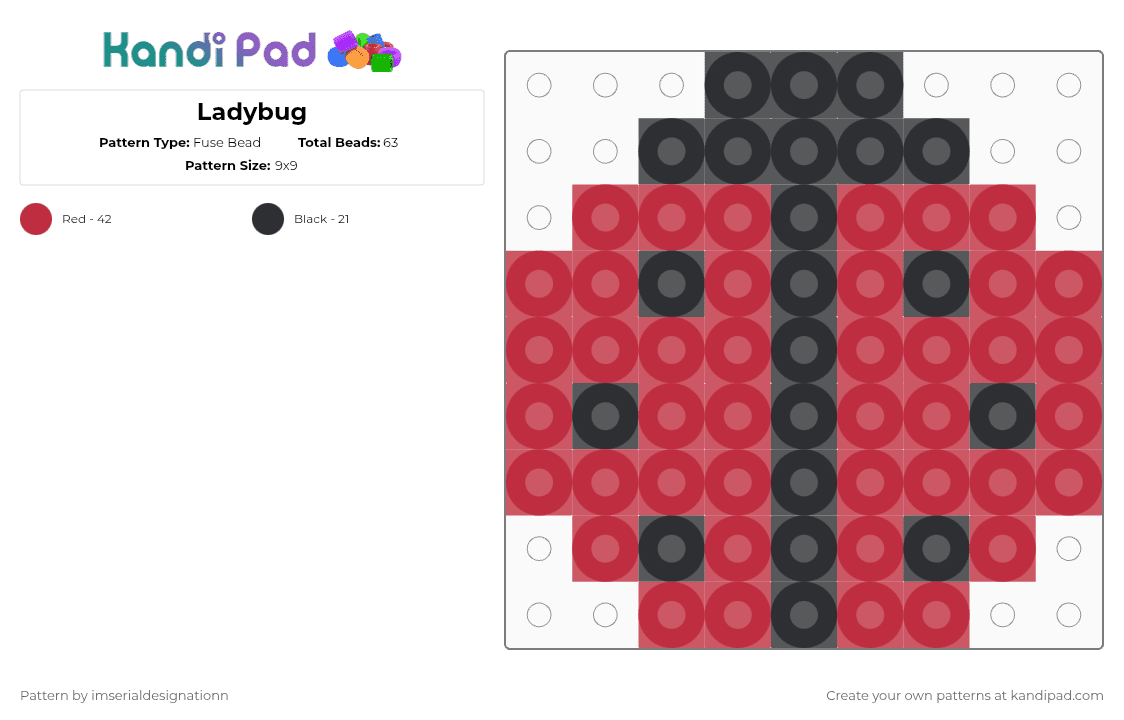 Ladybug - Fuse Bead Pattern by imserialdesignationn on Kandi Pad - red,black,cotdladybugs