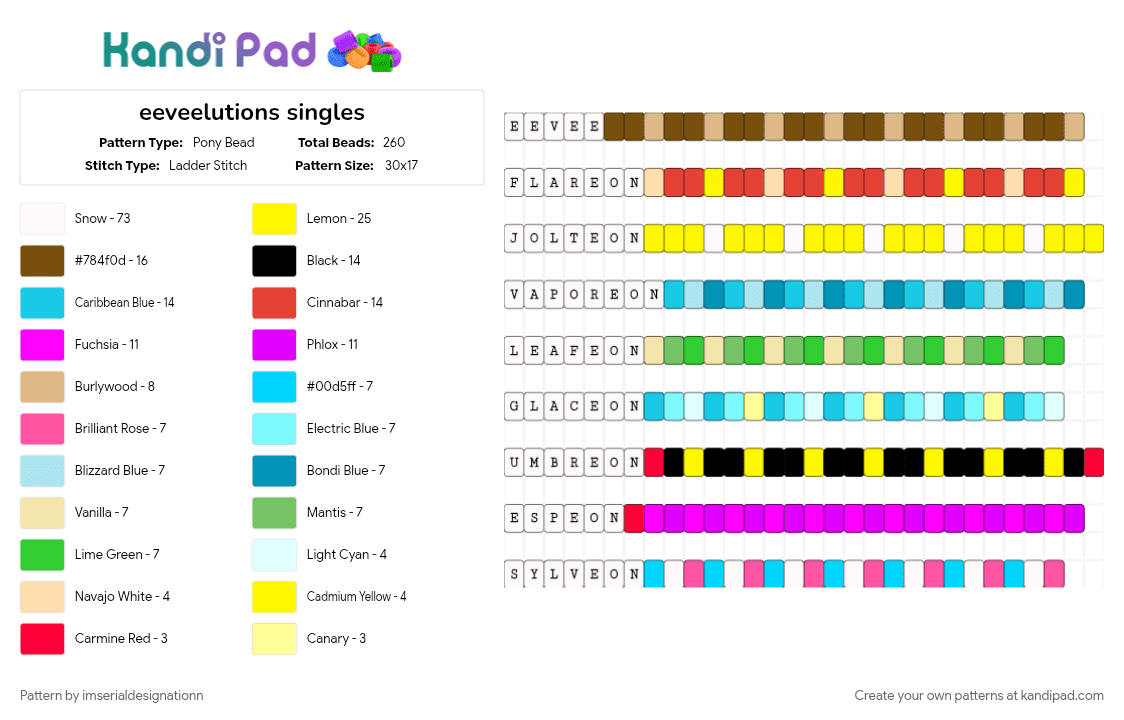 eeveelutions singles - Pony Bead Pattern by imserialdesignationn on Kandi Pad - cotdevolution, eeveelution, eeveelutions, light blue, pink, pokemon, singles, yellow