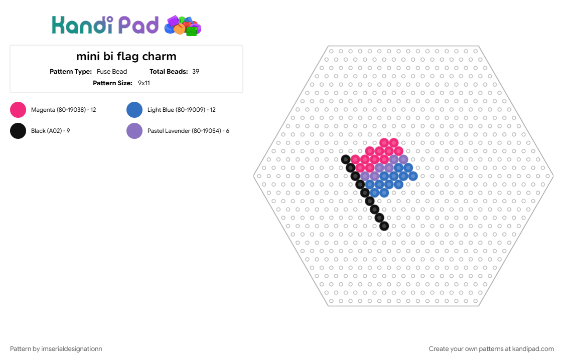 mini bi flag charm - Fuse Bead Pattern by imserialdesignationn on Kandi Pad - bisexual flag, bisexual pride, blue, lgbtq, lgbtq pride, lgbtqia, pink, pride