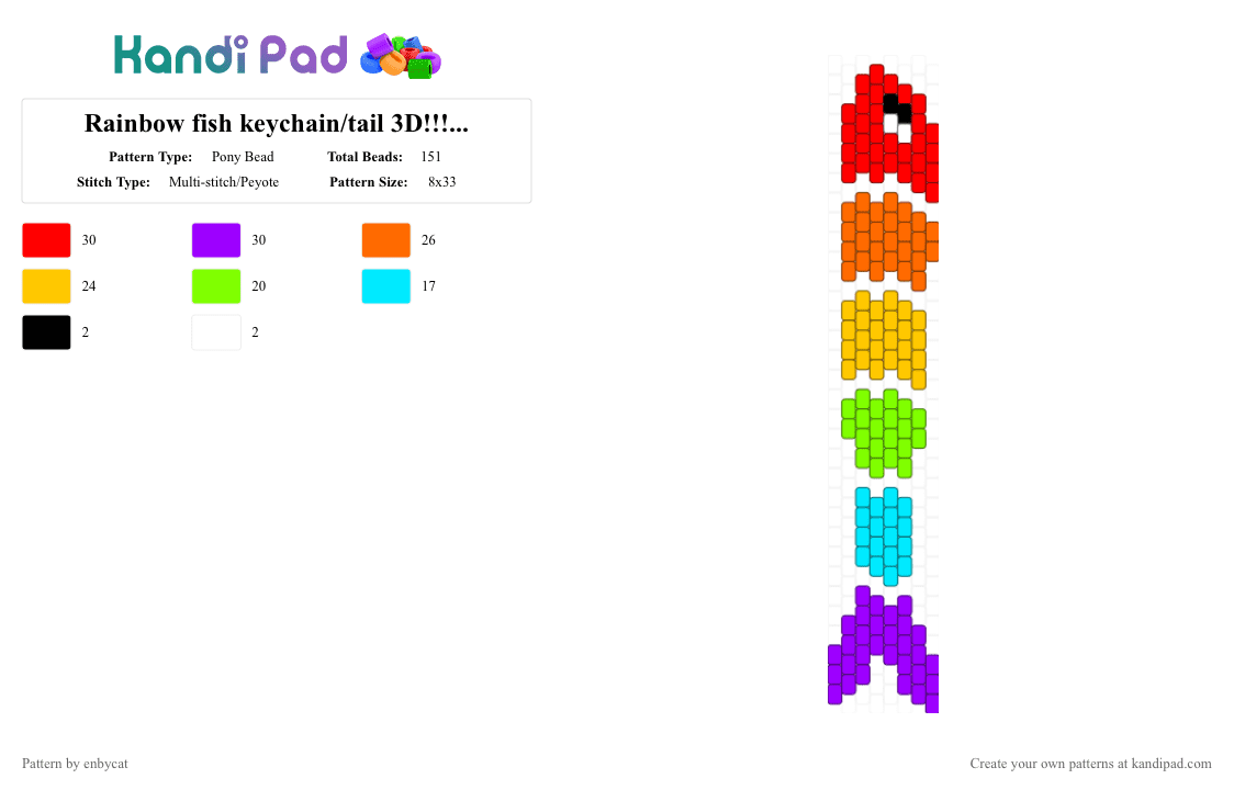 Rainbow fish keychain/tail 3D!!! [read desc] - Pony Bead Pattern by enbycat on Kandi Pad - red,orange,yellow,purple,rainbow,fish,tail,3d,hard,complicated,cool,accessories