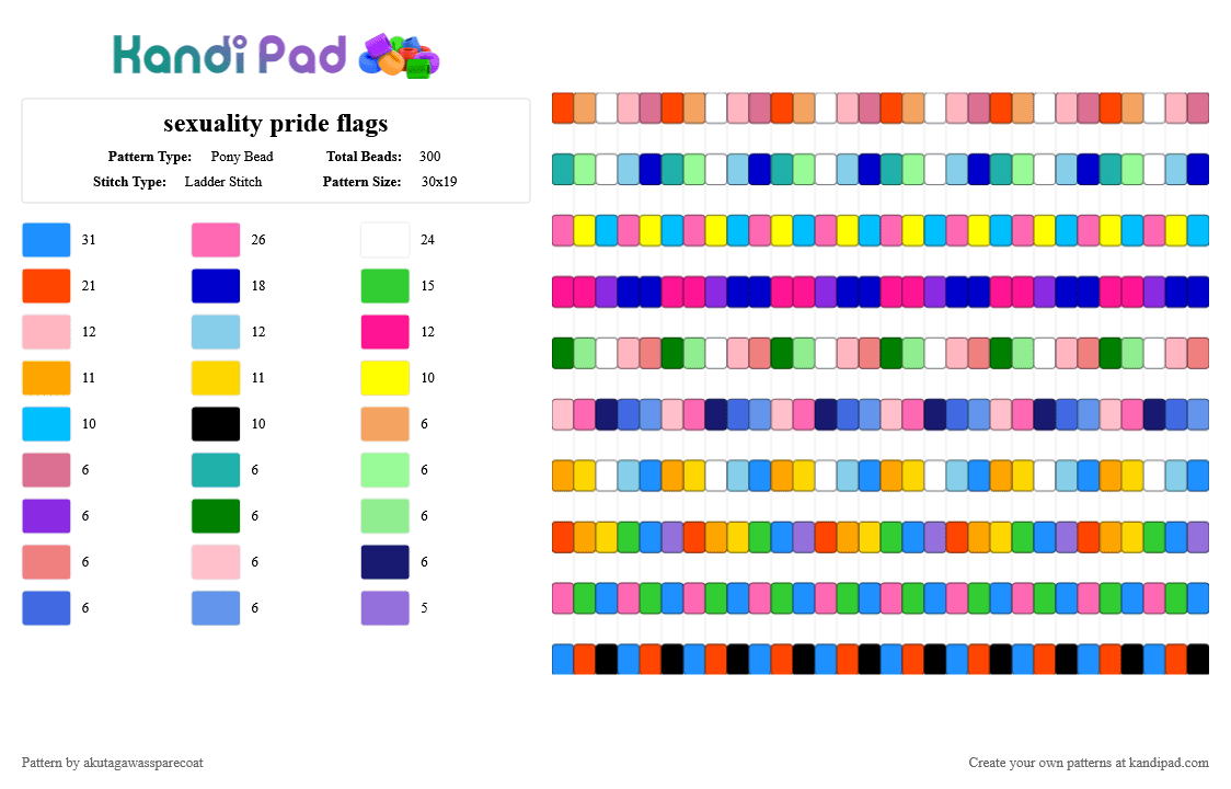 sexuality pride flags - Pony Bead Pattern by akutagawassparecoat on Kandi Pad - red,pink,light blue,purple,gay