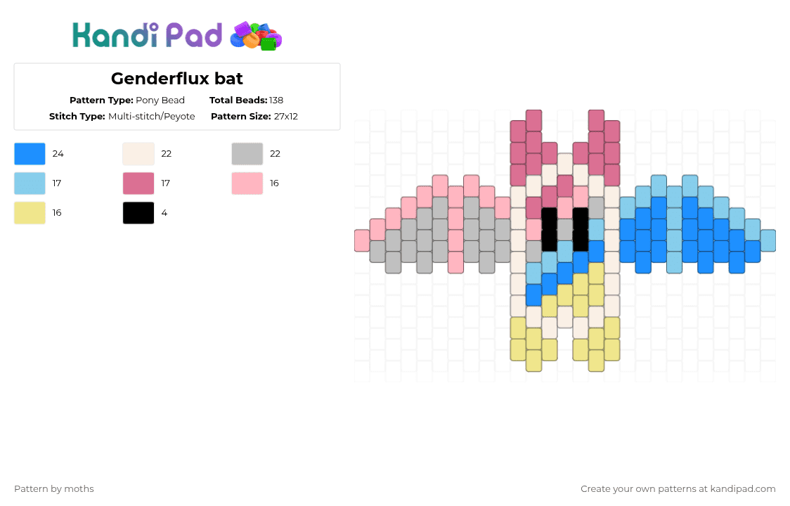 Genderflux bat - Pony Bead Pattern by pyr0m4n14c on Kandi Pad - pink,light blue,pride,lgbtqia,lgbt,bat,genderflux