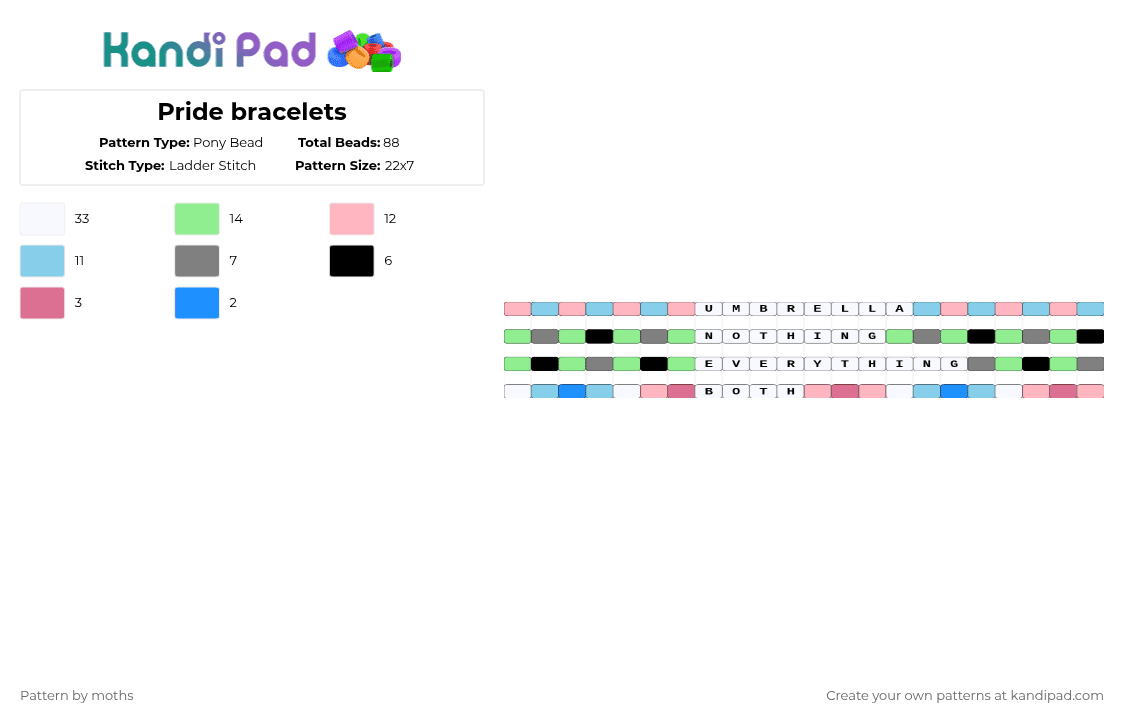 Pride bracelets - Pony Bead Pattern by pyr0m4n14c on Kandi Pad - pink,light blue,teal,pride,singles,single