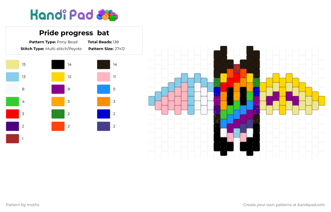 Pride progress  bat - Pony Bead Pattern by pyr0m4n14c on Kandi Pad - pink,light blue,yellow,pride,lgbtqia,lgbt,bat,pride progress