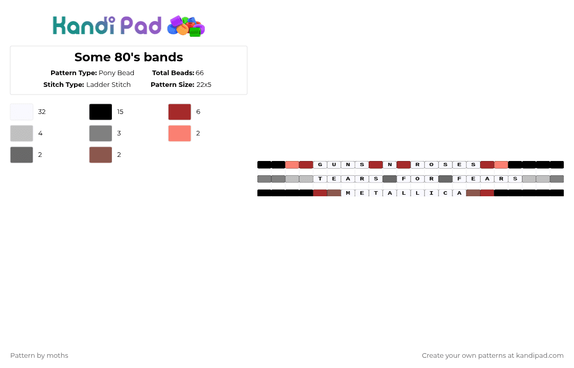 Some 80\'s bands - Pony Bead Pattern by pyr0m4n14c on Kandi Pad - white,red,gray,cotd80svibe,music,gunsnroses,tearsforfears,metallica,rock