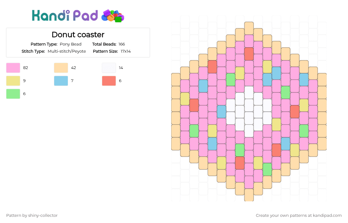 Donut coaster - Pony Bead Pattern by pyr0m4n14c on Kandi Pad - pink,beige