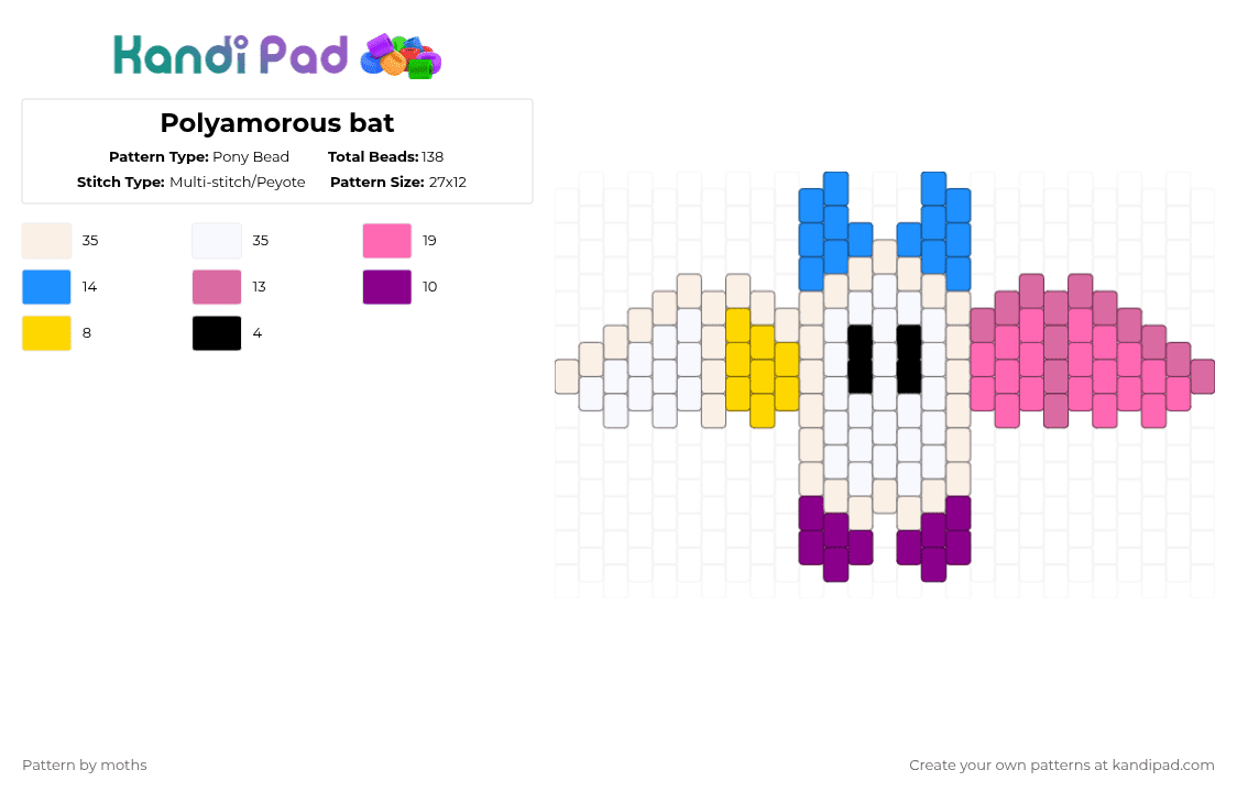 Polyamorous bat - Pony Bead Pattern by pyr0m4n14c on Kandi Pad - white,pink,pride,lgbtqia,lgbt,bat
