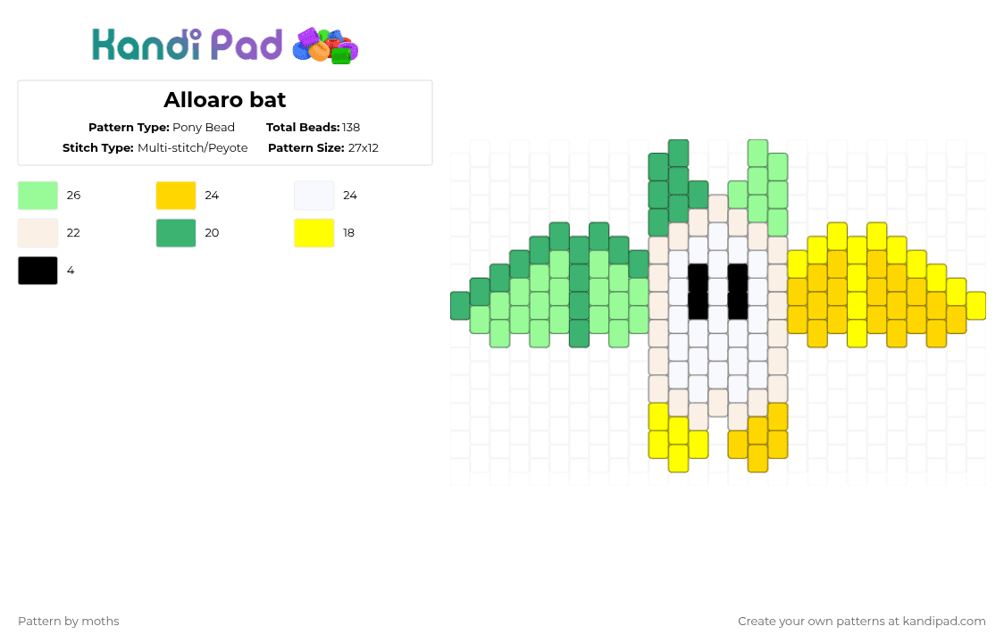 Alloaro bat - Pony Bead Pattern by pyr0m4n14c on Kandi Pad - yellow,pride,lgbtqia,lgbt,bat,alloaro
