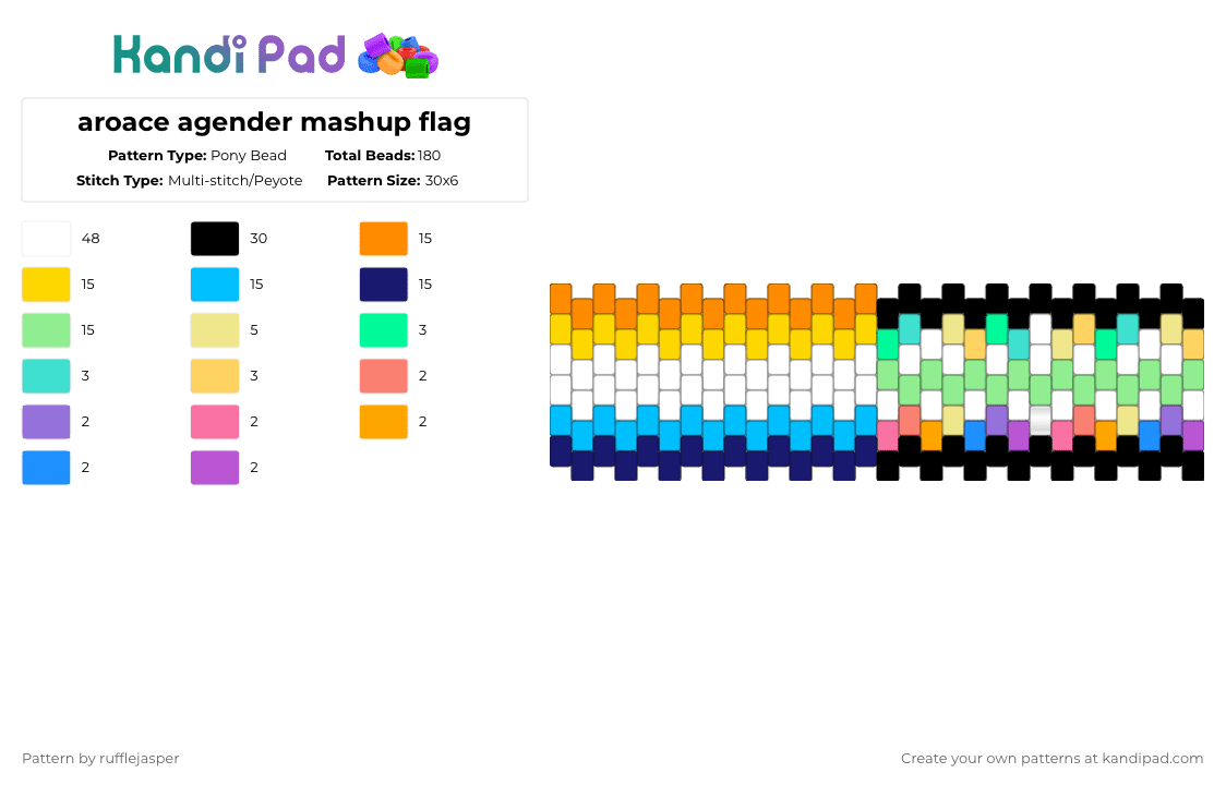 aroace agender mashup flag - Pony Bead Pattern by rufflejasper on Kandi Pad - yellow,light blue,teal,colorful