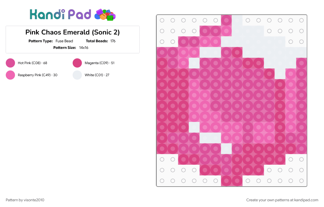 Pink Chaos Emerald (Sonic 2) - Fuse Bead Pattern by visonte2010 on Kandi Pad - 