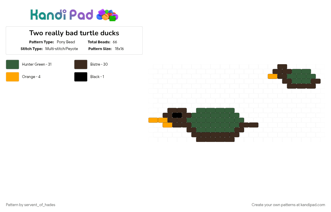 Two really bad turtle ducks - Pony Bead Pattern by servent_of_hades on Kandi Pad - animals, atla, avatar, avatar the last airbender, brown, gray, requested, turtleduck