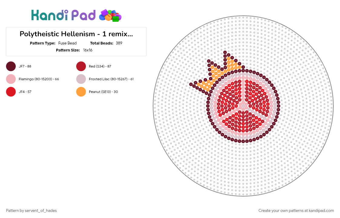 Polytheistic Hellenism - 1 remix - Hades different symbol - Fuse Bead Pattern by servent_of_hades on Kandi Pad - 