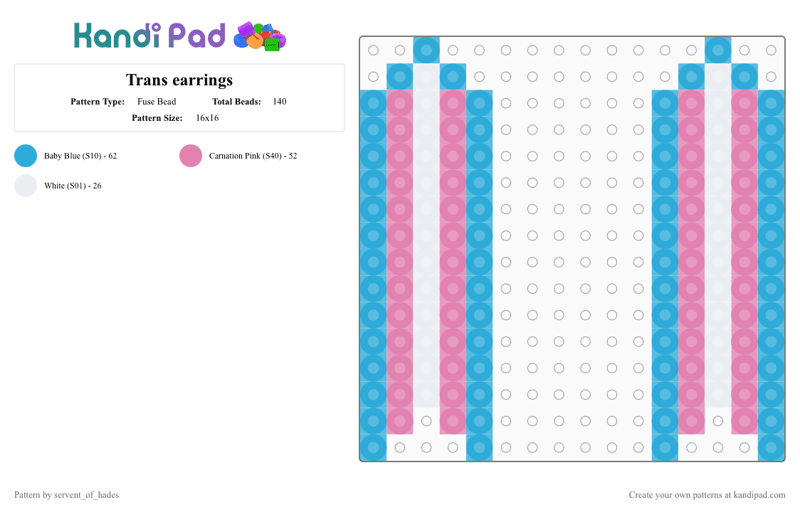 Trans earrings - Fuse Bead Pattern by servent_of_hades on Kandi Pad - earrings, flag, light blue, pink, pride, trans