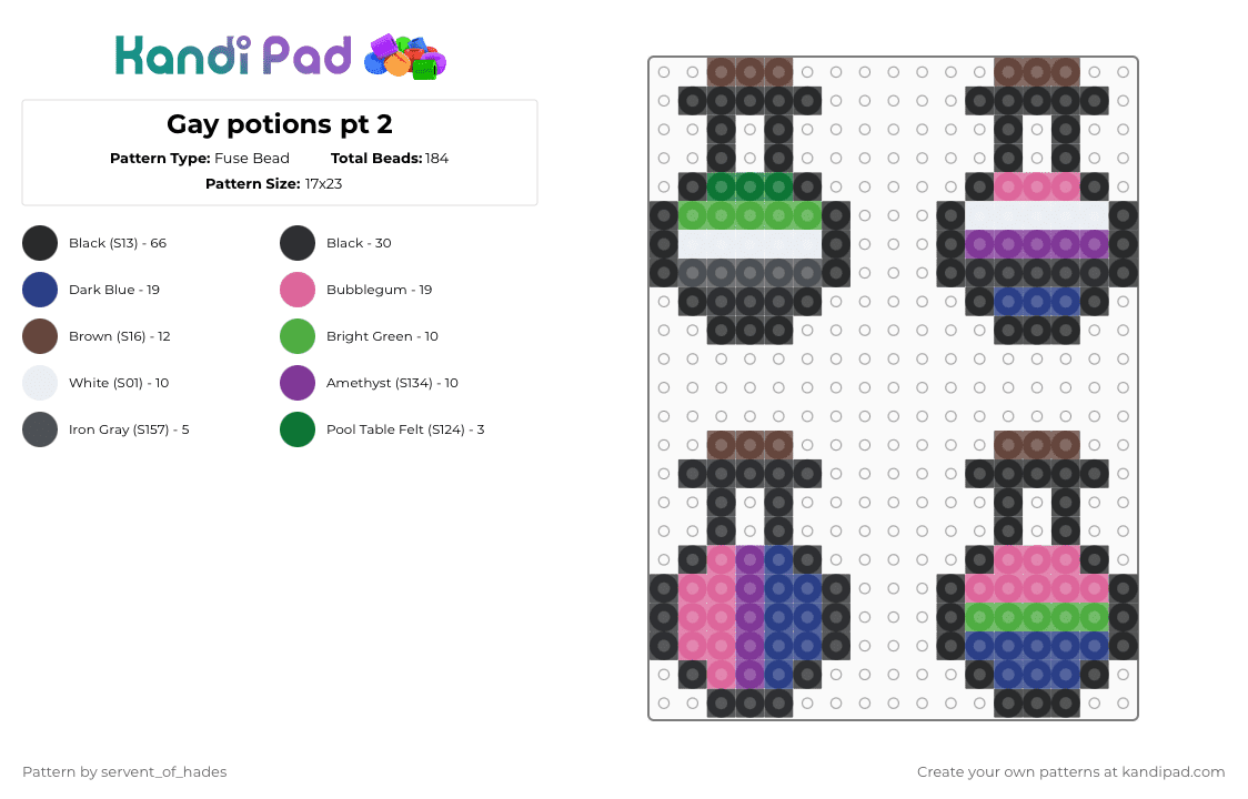 Gay potions pt 2 - Fuse Bead Pattern by servent_of_hades on Kandi Pad - black,blue,pink,gay,potions,aromantic,pride,genderfluid,androgyne,polysexual