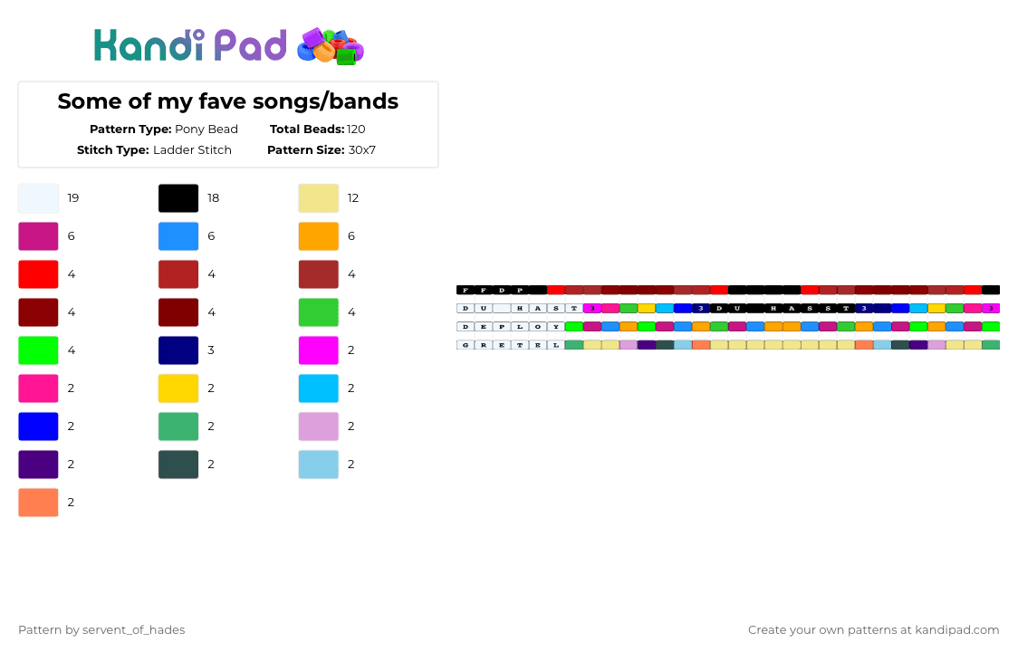 Some of my fave songs/bands - Pony Bead Pattern by servent_of_hades on Kandi Pad - red,green,light blue,colorful,music,ffdp,rammstein,du hast,jack stauber,deploy,gretel,sodikken