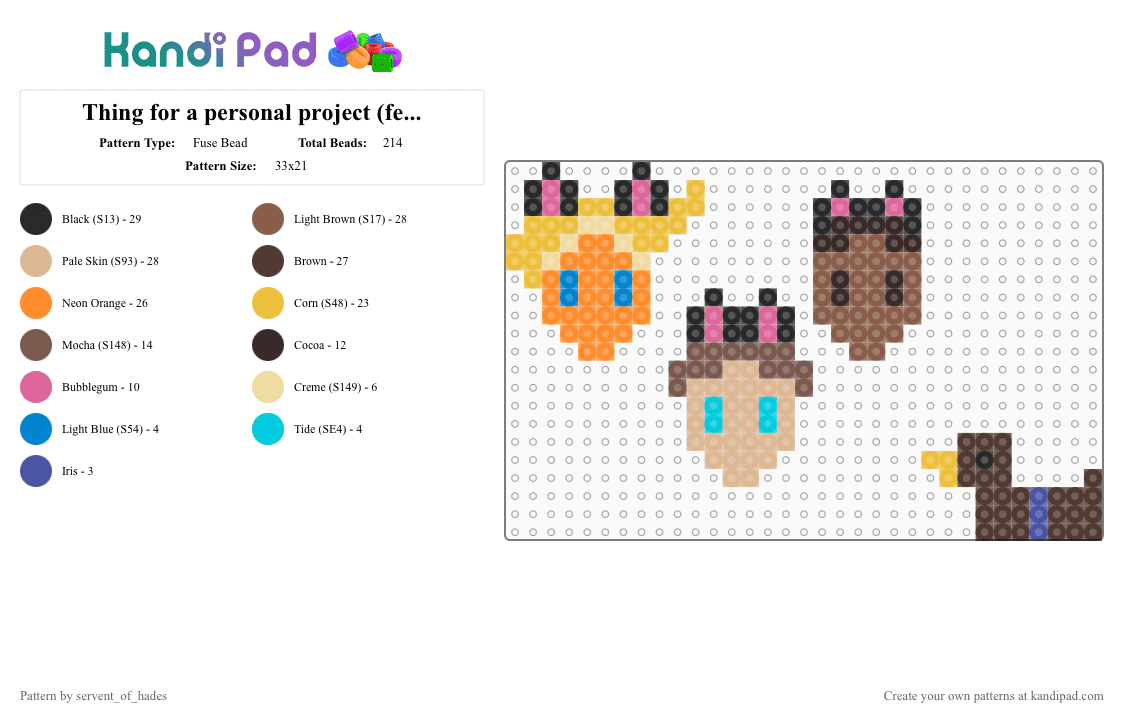 Thing for a personal project (feel free to question me 😭) - Fuse Bead Pattern by servent_of_hades on Kandi Pad - beige,yellow,brown,colorful,femboy,trump,obama,elon,duck,sharon,character