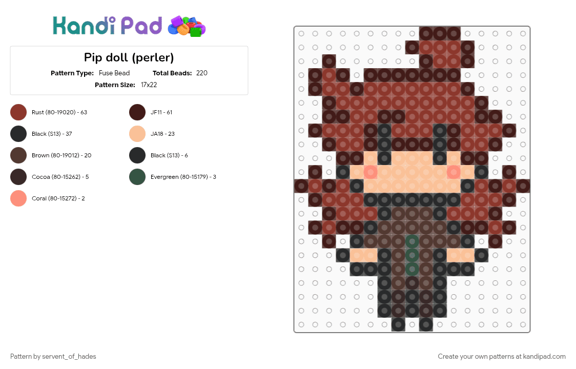 Pip doll (perler) - Fuse Bead Pattern by servent_of_hades on Kandi Pad - 