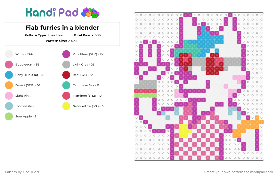 Fiab furries in a blender - Fuse Bead Pattern by l0co_b3arr on Kandi Pad - white,pink,lapfox,furry