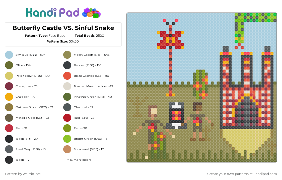 Butterfly Castle VS. Sinful Snake - Fuse Bead Pattern by weirdo_cat on Kandi Pad - light blue,gold,red,cotdfairytales,snake,castle,butterfly,colors,pattern,desert,story