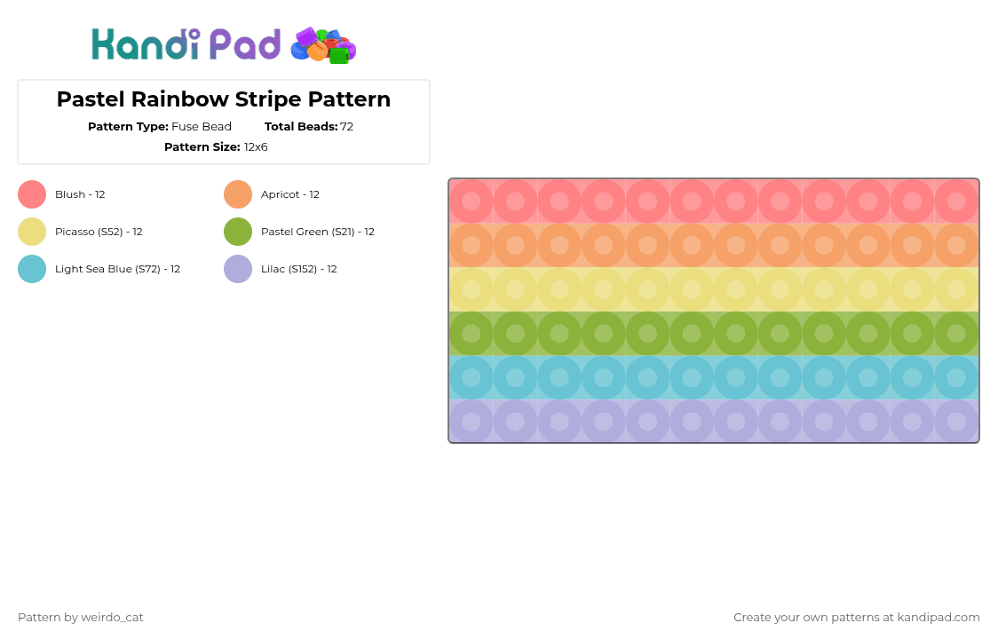 Pastel Rainbow Stripe Pattern - Fuse Bead Pattern by weirdo_cat on Kandi Pad - orange,green,pink,colorful,rainbow,colors,pride,lgbtq,pastel,light,stripes,cute