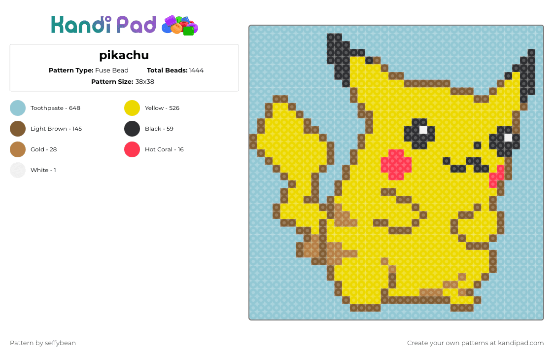 pikachu - Fuse Bead Pattern by seffybean on Kandi Pad - light blue,yellow