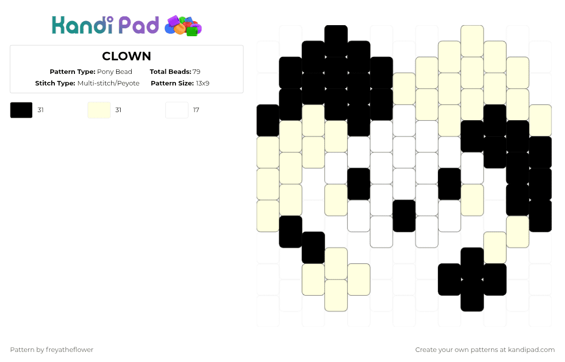 CLOWN - Pony Bead Pattern by freyatheflower on Kandi Pad - black,white