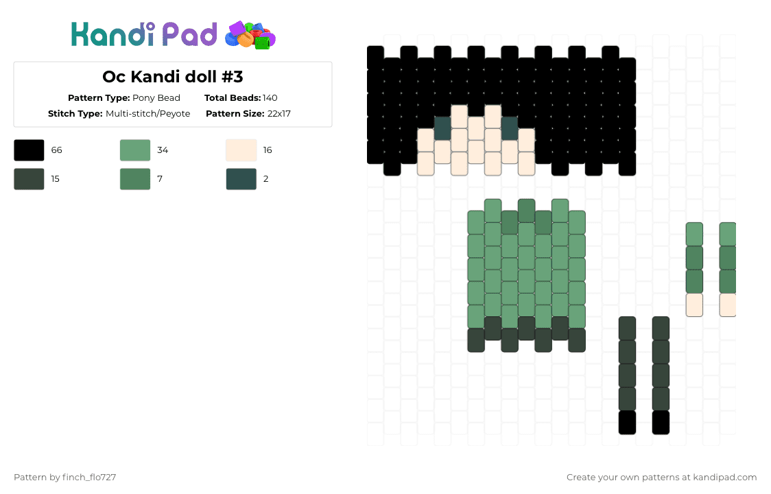 Oc Kandi doll #3 - Pony Bead Pattern by finch_flo727 on Kandi Pad - black,green