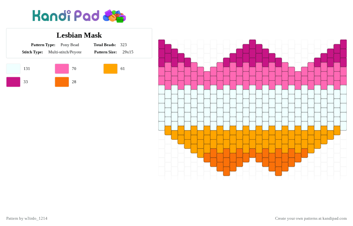 Lesbian Mask - Pony Bead Pattern by w3irdo_1214 on Kandi Pad - pink,orange
