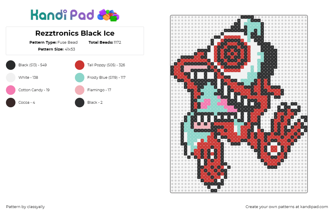 Rezztronics Black Ice - Fuse Bead Pattern by classyally on Kandi Pad - rezz,subtronics,cyclops,dj,edm,music,electric,red