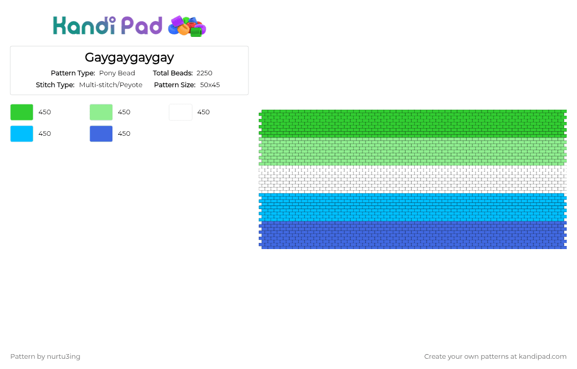 Gaygaygaygay - Pony Bead Pattern by nurtu3ing on Kandi Pad - green,teal,light blue,blue